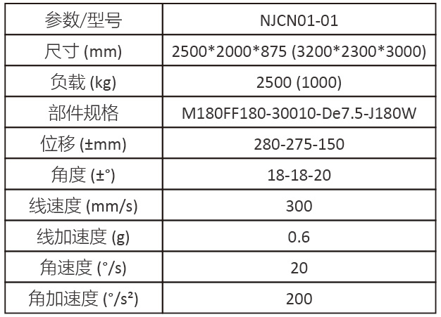 3 六自由度坦克駕駛訓(xùn)練模擬器